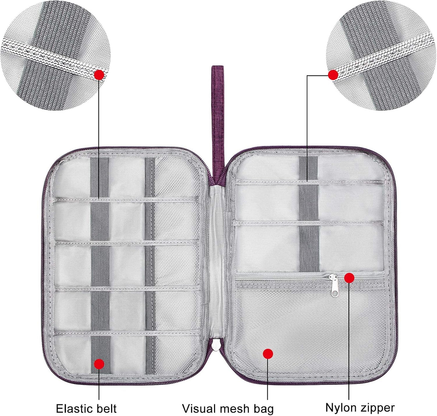 SELLYFELLY Travel Electronics Organizer Portable Cable Organizer Bag for Storage Electronic Accessories Case for Cord,Phone,Charger,Flash Drive (Purple)