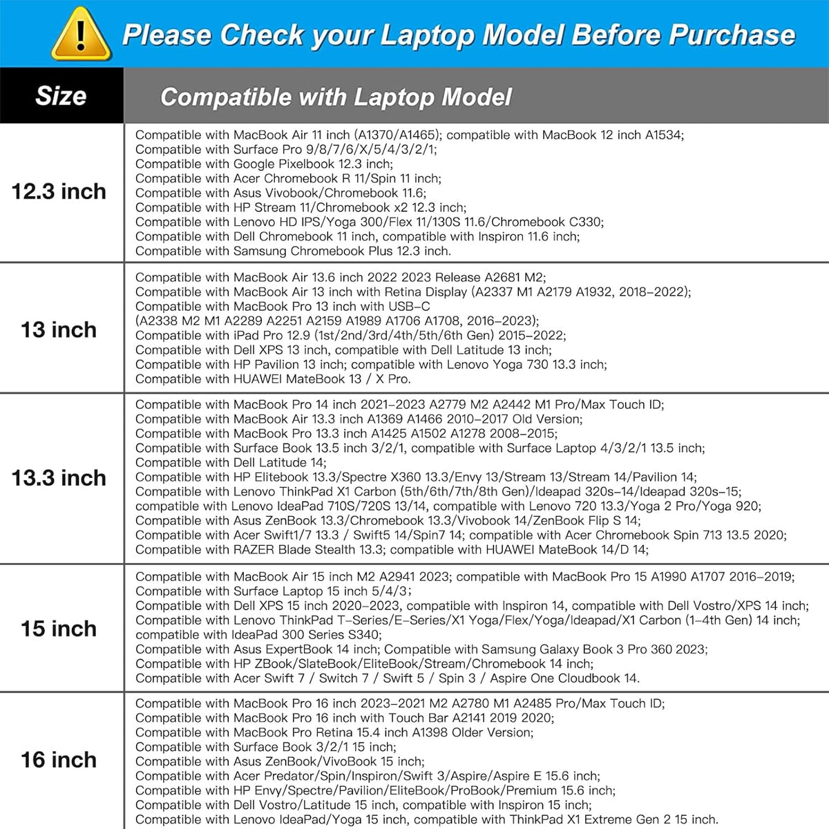 MOSISO Laptop Case 15 inch, 15 inch Laptop Sleeve Bag Compatible with MacBook Air 15 M4 A3241 M3 A3114 M2 A2941 2025 2024 2023, Dell XPS 15, Neoprene Computer Sleeve Bag with Small Case, Lavender Gray