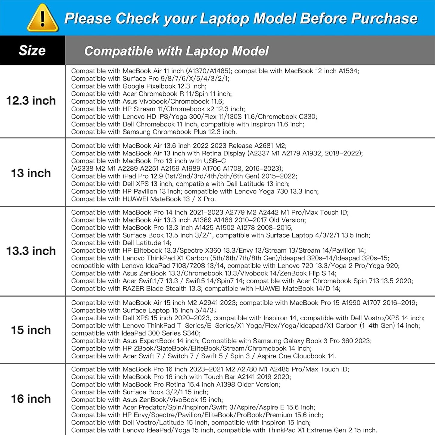 MOSISO Laptop Case 13.3 inch, 13-13.3 inch Laptop Sleeve Bag Compatible with MacBook Air/Pro 13/Pro 14 M5 M4 M3 M2 M1, HP Dell ASUS Lenovo, Neoprene Computer Sleeve Bag with Small Case, Navy Blue