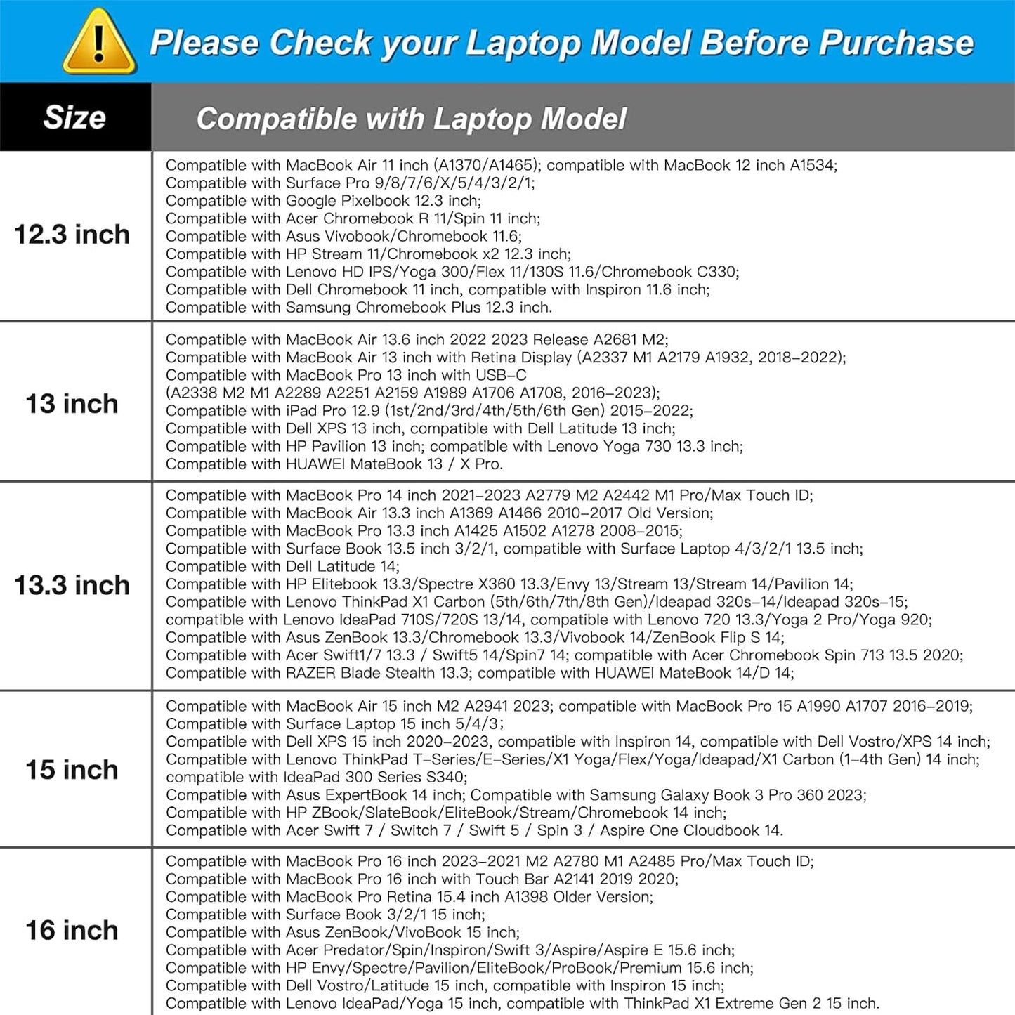 MOSISO Laptop Case 13.3 inch, 13-13.3 inch Laptop Sleeve Bag Compatible with MacBook Air/Pro 13/Pro 14 M5 M4 M3 M2 M1, HP Dell ASUS Lenovo, Neoprene Computer Sleeve Bag with Small Case, Army Green