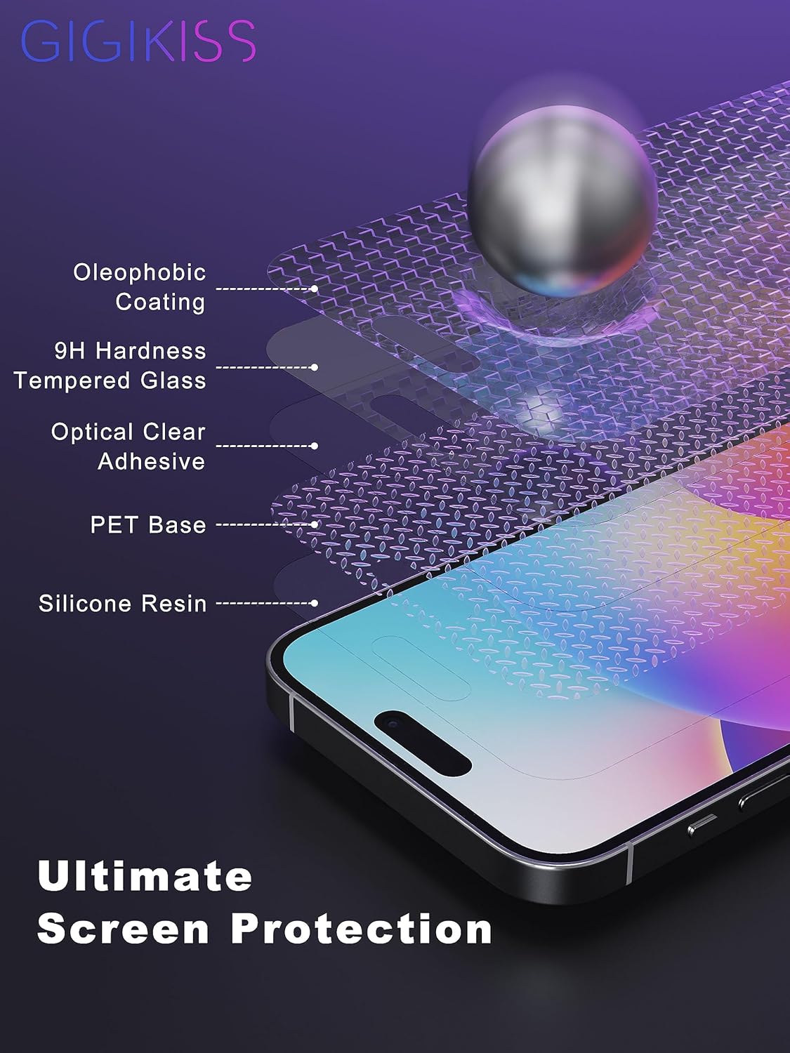 Compatible for iPhone 15 Pro Max Privacy Screen Protector 6.7 Inch, Purple Gradient Anti Spy Anti Blue Light HD Screen Protector Tempered Glass Easy Installation
