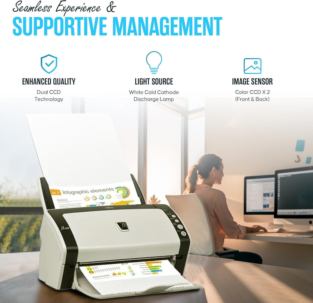 FI-6130 Fujitisu Document Scanner ADF - 1 Year Warranty - Duplex Sheet-Fed Document Scanner with 24V, USB 2.0 Cable & Microfiber Cleaning Cloth (Renewed)
