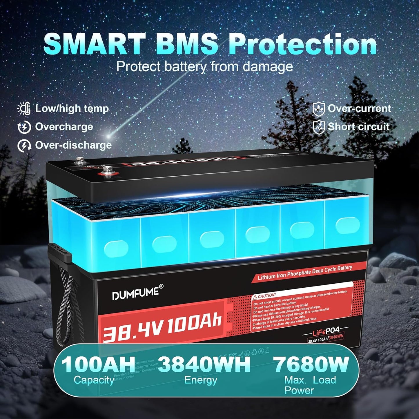 38.4V(36V) 100Ah LiFePO4 Lithium Golf Cart Battery,Built-in 200A BMS & 15000 Cycles,5kW Motor Support,High Energy Density,Maintenance-Free for Golf Carts/Utility Vehicles/RV Backup Power