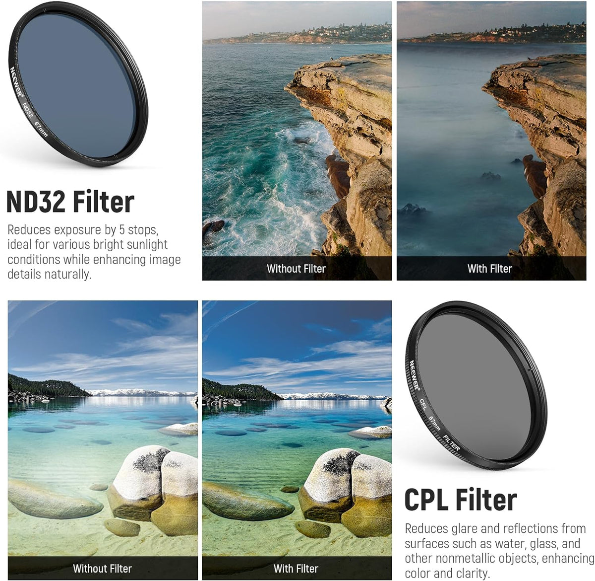 NEEWER Clip On 67mm Phone ND Filter Kit, Upgraded Lens Clip Cold Shoe Mount/Locking Knob, CPL/ND32/6 Point Star/4 Graduated Color Filter Compatible with iPhone 16 15 Pro Max Plus 14 13 Samsung S23 S24