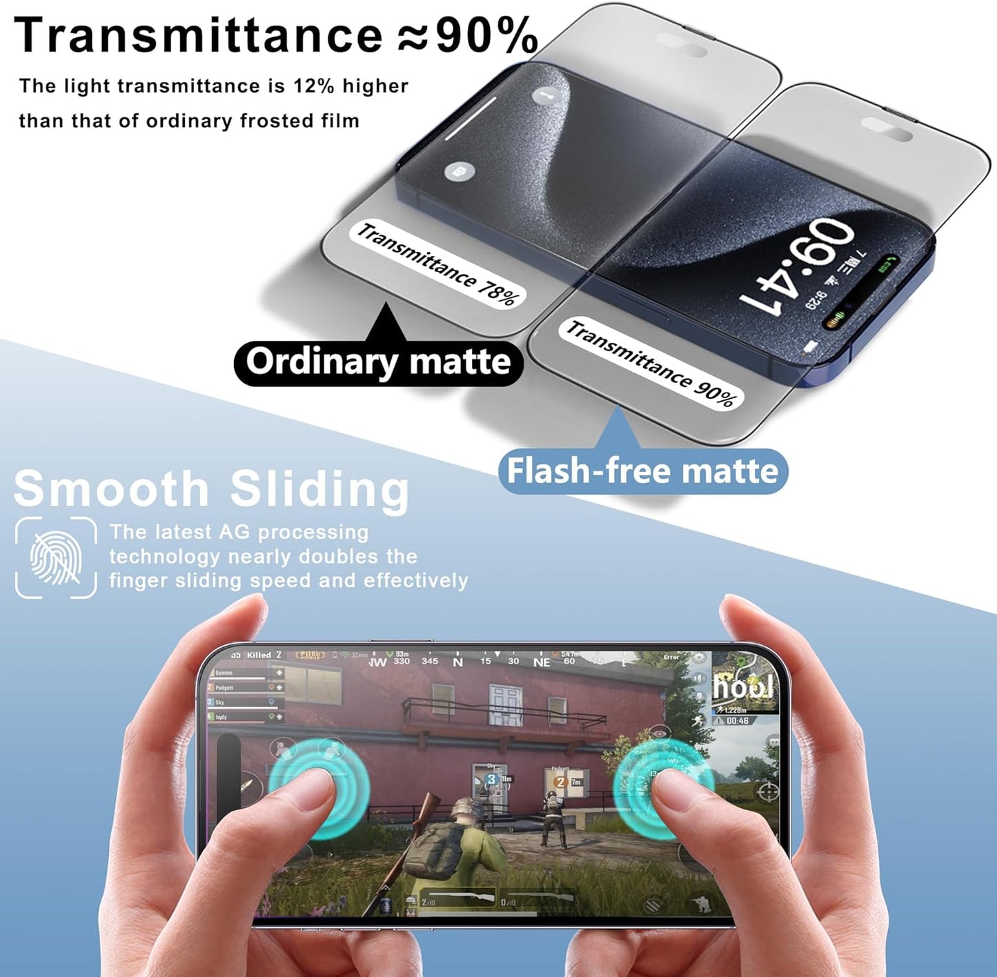 2 Pack Matte Screen Protector for iPhone 12 Pro Max 6.7-Inch Auto Dust Removal, No Bubbles, Tempered Glass Film, Easy Installation