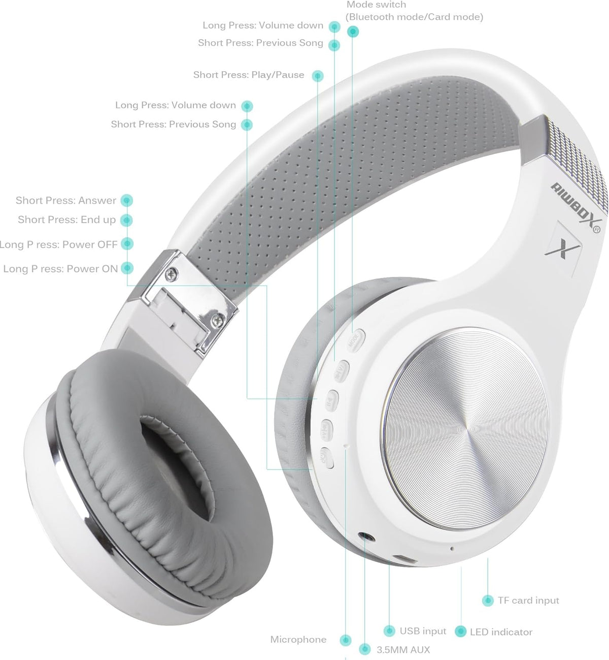Riwbox Bluetooth Headphones, XBT-80 Folding Stereo Wireless Bluetooth Headphones Over Ear with Microphone and Volume Control, Wireless and Wired Headset for PC/Cell Phones/TV/iPad (Silver White)