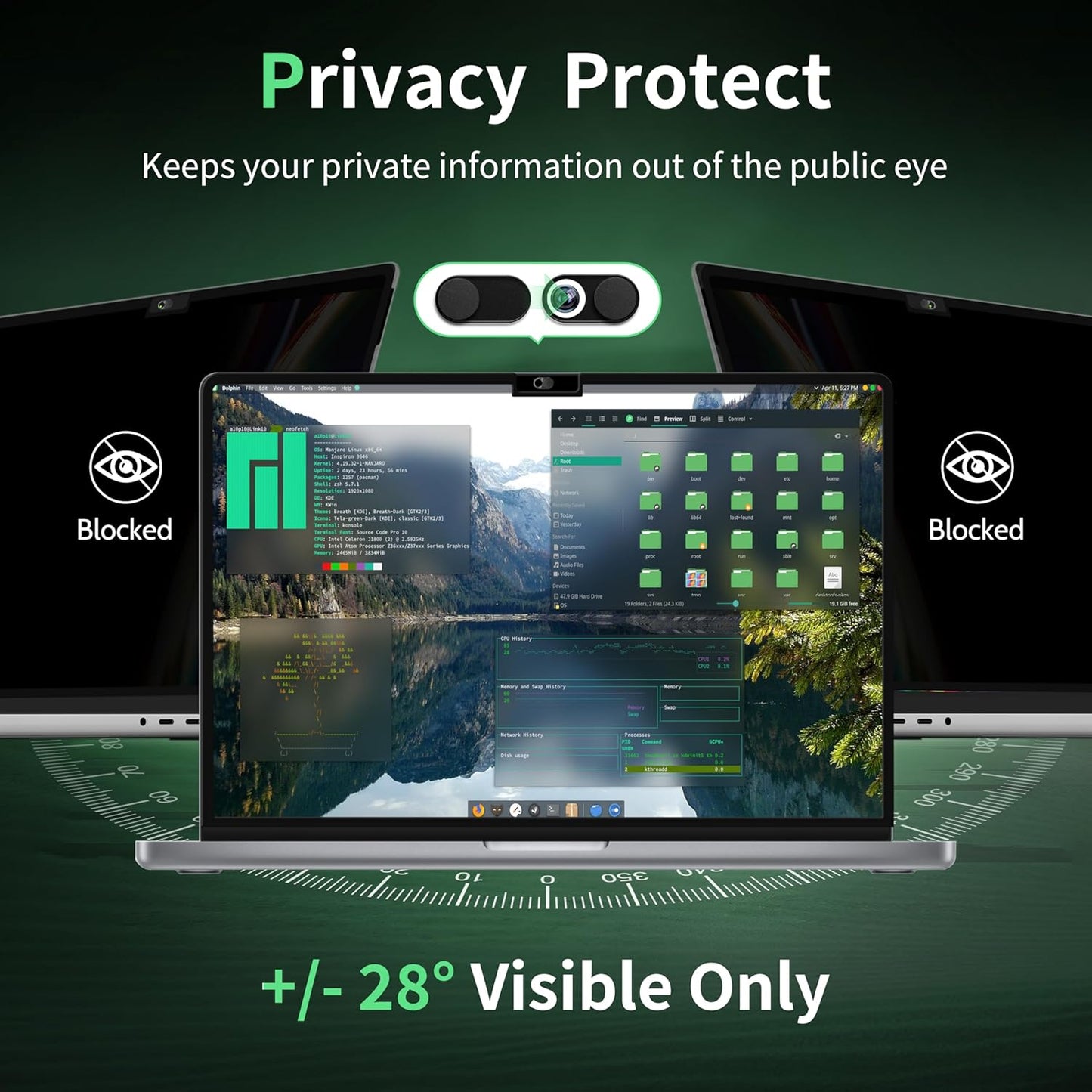 Privacy Screen for MacBook Air 13.6 Inch M2/M3/M4(2022-2025)--A3240/A3113/A2681, Anti Blue Light Glare Filter Removable Computer Protector, Bubble-Free Monitor Shield Black Laptop Film With Camera Cover