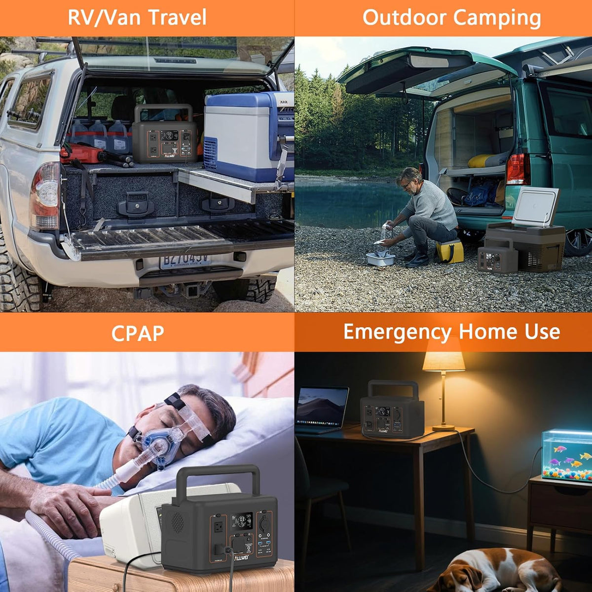 ALLWEI 500W Solar Generator with 100W Solar Panel, 512Wh LiFePO4 Portable Power Station with AC Outlets(1000W Surge), Battery Generator for RVs Outdoor Camping CPAP Home Backup Power Outage