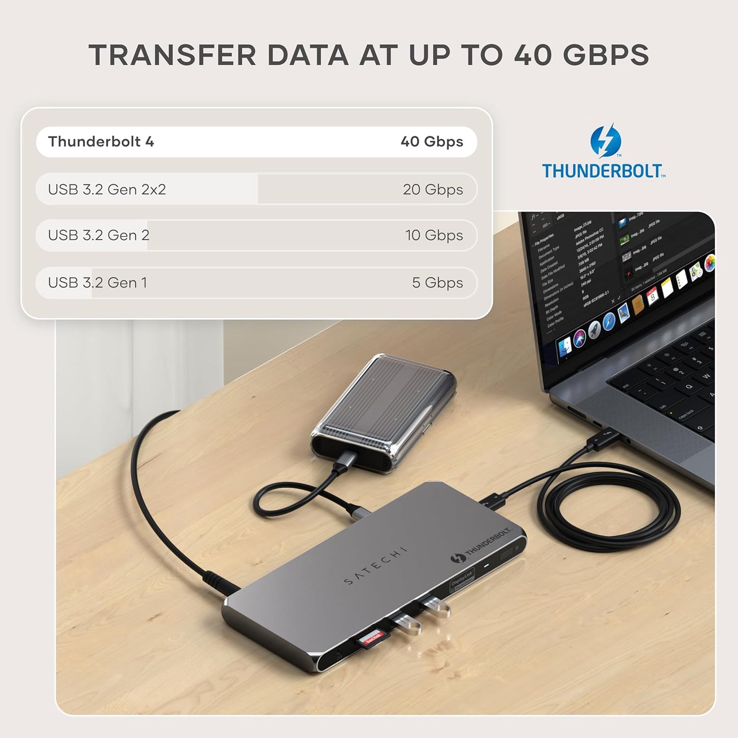 Satechi Thunderbolt 4 Dock 100W Charging, Dual Monitor HDMI 4K/60Hz, 40Gbps Data Transfer, 2 USB-A 3.2, Ethernet, Thunderbolt 4 Dock for MacBook Air/Pro M4, Mac/Windows, DisplayLink Software Required