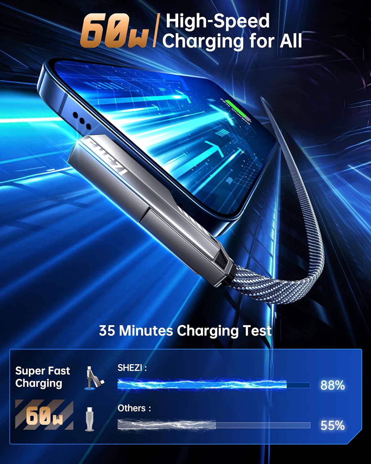 4-in-1 USB C Cable 3FT Compatible with Lightning Cable 90 Degree Fast Charging Flat Nylon Braided for iPhone/iPad Charger Cord Multi Charge Cord with L/USB C/USB A Ports, Grey