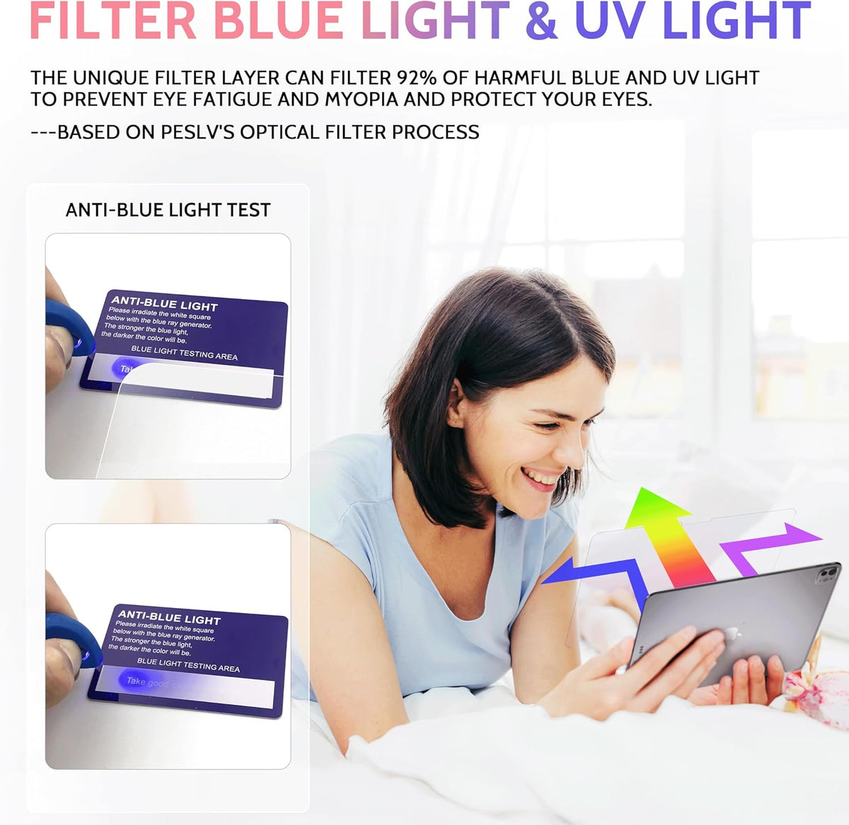 2 Pack Like Paper Screen Protector for iPad Air 13 Inch 2024/2025 (M2/M3, 6th/7th Gen), Matte Anti Glare PET Film/Blue Light Filter Eye Protection Cover/Drawing & Writing Feel Like on Paper