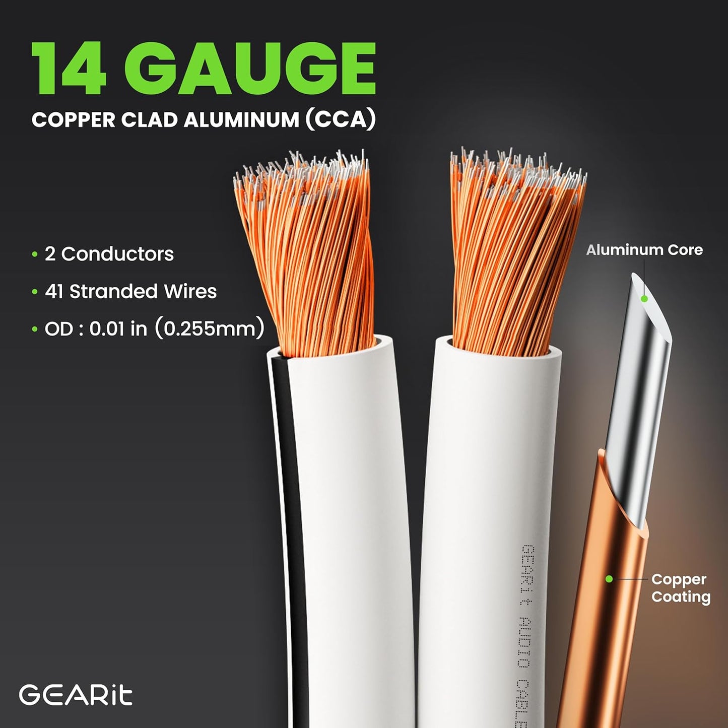 14AWG Speaker Wire, GearIT Pro Series 14 AWG Gauge Speaker Wire Cable (500 Feet / 152.4 Meters) Great Use for Home Theater Speakers and Car Speakers White