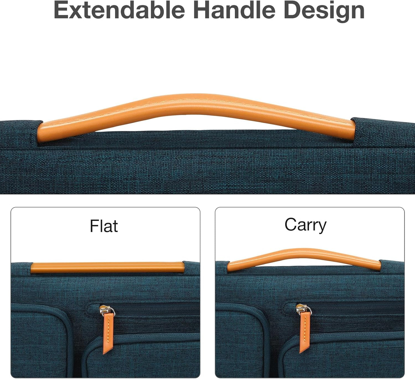 MOSISO 360 Protective Laptop Case 13.3 inch, 13-13.3 inch Laptop Sleeve Compatible with MacBook Air/Pro 13 / Pro 14,HP Dell Acer ASUS,Side Open Carrying Case with 4 Zipper Pockets&Handle, Teal Green