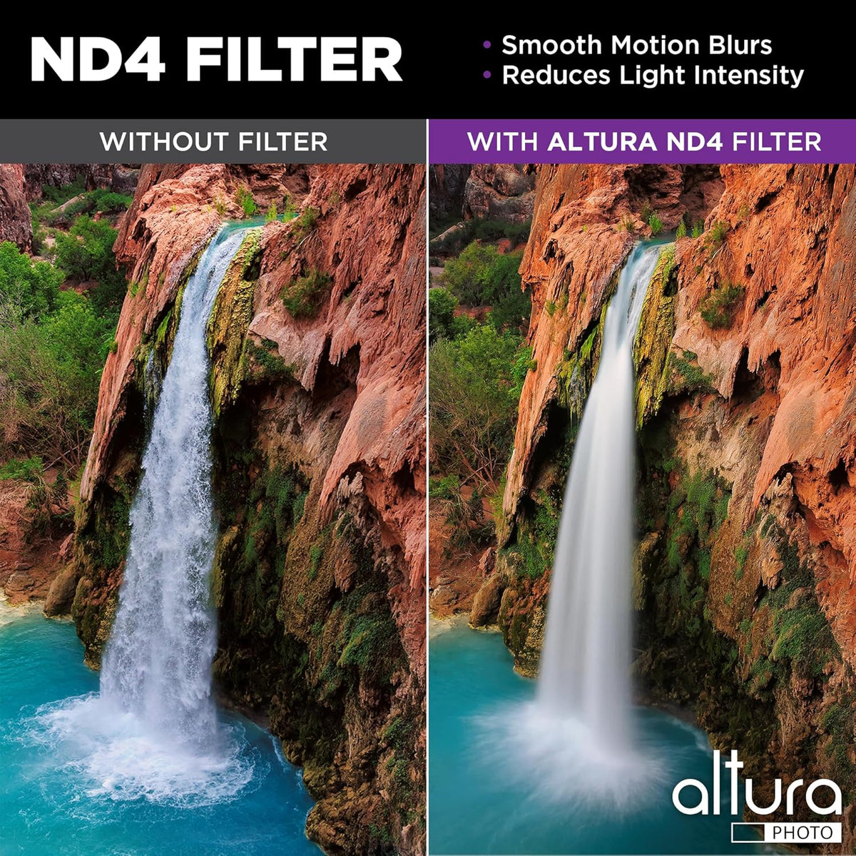 Altura Photo 49mm Lens Filter Kit - Multi-Coated UV Protector, CPL Polarizing and ND Neutral Density Filters + Case for Camera Accessories & Lenses