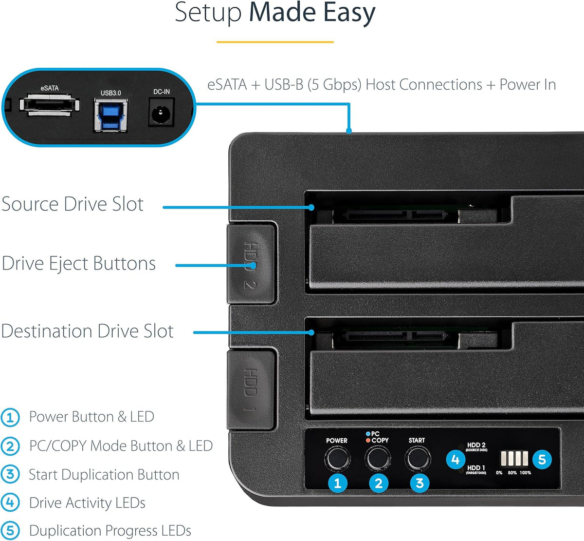 StarTech.com Standalone Hard Drive Duplicator, External Dual Bay USB 3.0 (5 Gbps) / eSATA to 2.5/3.5" SATA III HDD/SSD Cloner/Copier, Hard Disk Docking Station, Cloning/Recovery (SDOCK2U33RE),Black